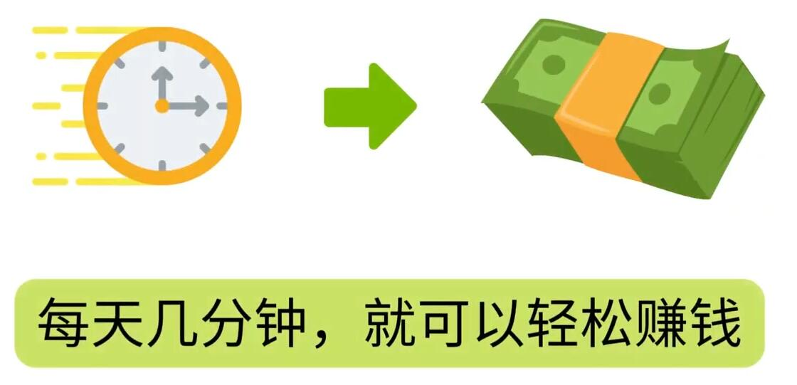 FIverr赚钱的小技巧，每单40美元，每天80美元以上，懂基础英文就可以_优优资源网