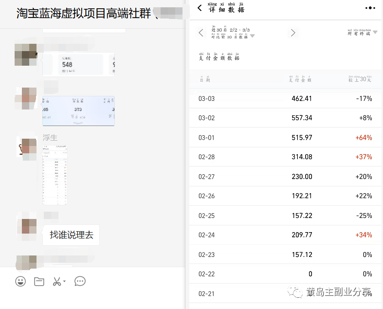 图片[1]_淘宝蓝海虚拟项目陪跑训练营5.0：单天478纯利润（无水印）_优优资源网