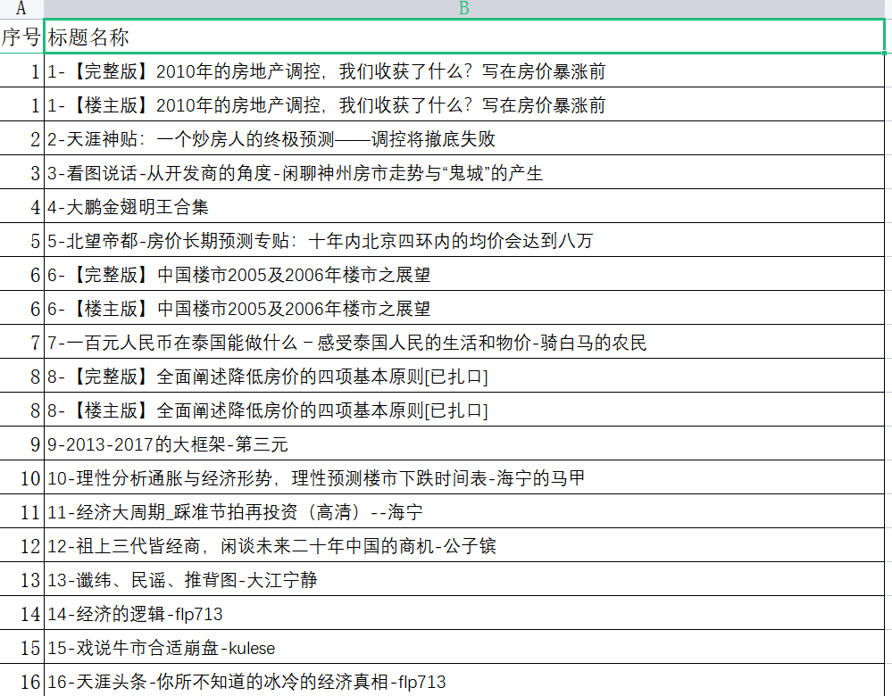 图片[1]_天涯论坛神帖引流变现虚拟项目，一条龙实操玩法分享给你（教程 资源）_优优资源网